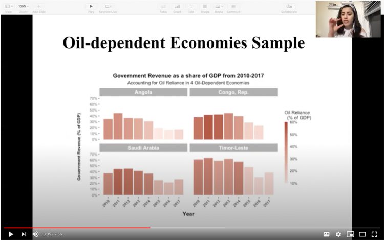 Still image from Mahas 2020 research presentation