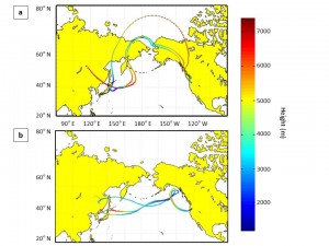 Maps of Asia and North America show paths aerosols took across the Pacific