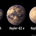 Kepler 62e and 62f compared with the Earth. UW astronomer Eric Agol discovered 62f.