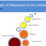 Climate report cover