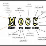 This poster explores explores the meaning of "Massive Open Online Courses."