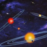 An artist's illustration of multiple-transiting planet systems. The planets eclipse or transit their host star from the vantage point of the observer.
