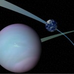 Tilted orbits such as those shown might make some planets wobble like a top that's almost done spinning, an effect that could maintain liquid water on the surface, thus giving life a chance -- according to new research by UW astronomer Rory Barnes.