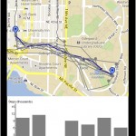 sample visualization on a smartphone