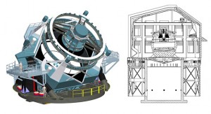 At left, a rendering of the Large Synoptic Survey Telescope. At right, a drawing of the telescope's enclosure design.