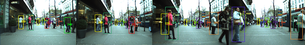 Tracking camera example