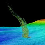 graphic of bubbles
