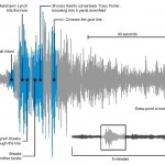 seismograph