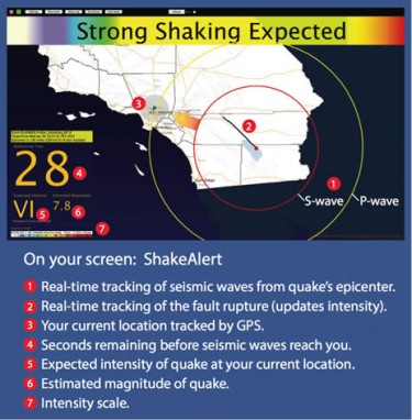 graphic of map with numbers