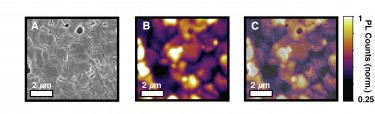 UW researchers used microscopy to identify inefficient regions in perovskite materials used in solar cells, as evidenced by dark areas in C.