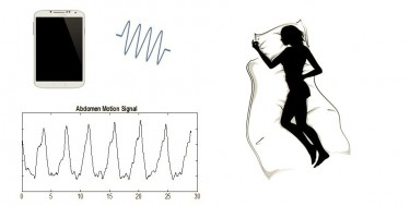 ApneaApp uses a smartphone's speaker and microphone to turn the phone into an active sonar system.