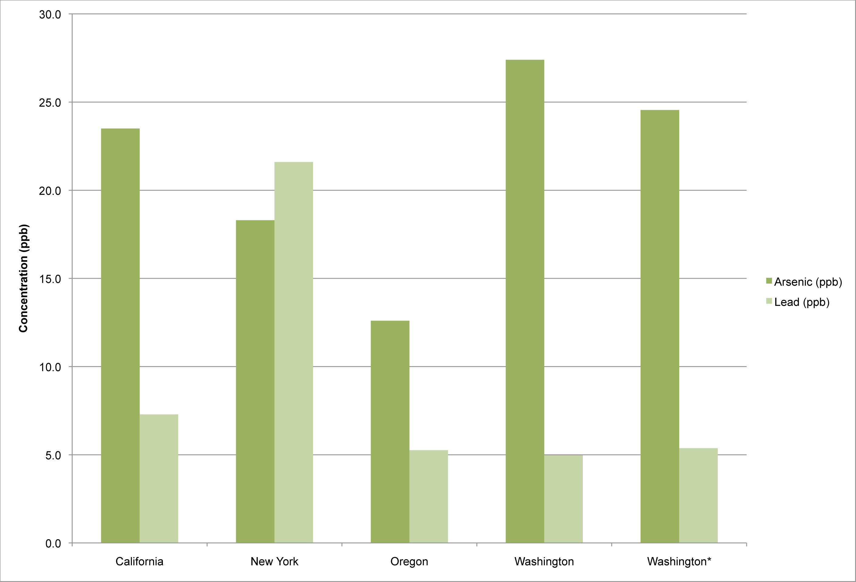 How Many Energy Drinks Per Week Is Good How Many Energy Drinks Per Week Is Good
