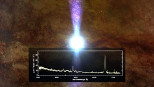 quasar and spectrum