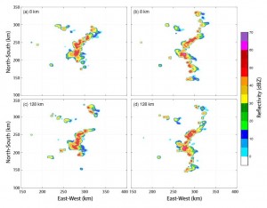 Simulated radar images from two thunderstorms. The top panels included initial errors at the 8-km horizontal scale, but give similar results to the bottom panels, which had more minor errors, only a quarter the size, at the larger 128-km scale.