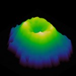 An illustration of the strong valley exciton interactions and transport in a 2-D semiconductor heterostructure.
