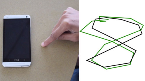 Photo of FingerIO tracings vs. groundtruth images