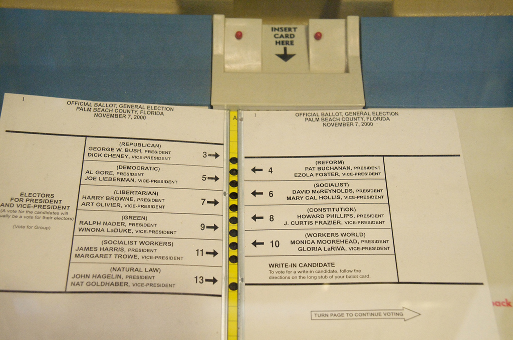 Simple ballots right