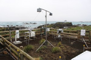 instruments in front of cloudy ocean