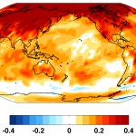 global map red at top, blue at bottom