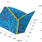 image of nanoscale details seen by probe