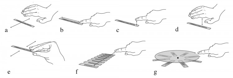 pictures showing the types of RFID tag interaction