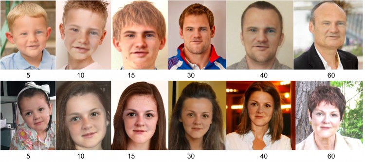 Dreambit can predict what a 1-year-old boy (top) and a 4-year-old girl (bottom) will look like at subsequent ages.
