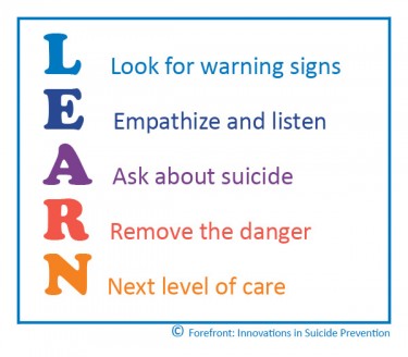 LEARN is a suicide-prevention curriculum designed by the UW Forefront group.