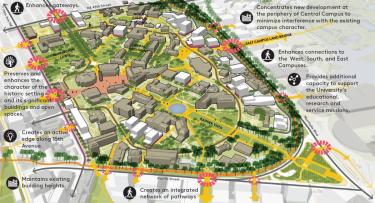 An illustration of changes proposed for the UW's Central Campus in the 2018 Campus Master Plan.