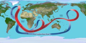 blue maps of oceans with colored arrows
