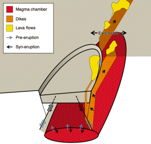 cartoon of crater's insides