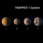 This artist's concept shows what the TRAPPIST-1 planetary system may look like, based on available data about the planets’ diameters, masses and distances from the host star. UW astronomer Eric Agol assisted with the big new discovery.