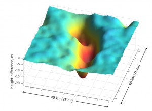 topography of lakes