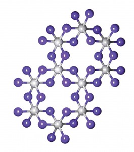 A top-view depiction of a single layer of CrI3. Chromium atoms are depicted in grey, with iodine atoms in purple.