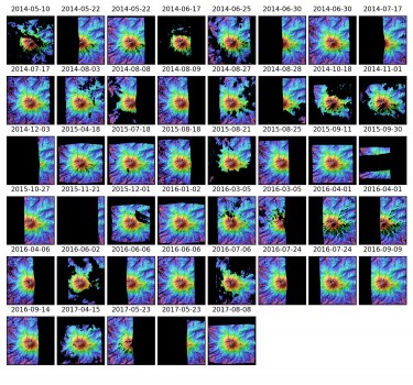 series of colored maps for Mount Rainier