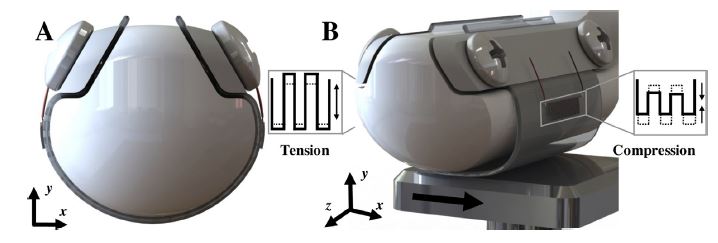As the robot finger slides along a surface, serpentine channels filled with electrically conductive liquid metal and embedded in the rubber skin stretch on one side of the finger and compress on the other. This changes the amount of electricity that can flow through the channels, which can be measured and correlated with shear force and vibration.