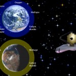 illustration of telescope and planets