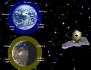 illustration of telescope and planets