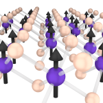 A depiction of the crystal structure of chromium triiodide (CrI3), with chromium atoms shown in purple and iodine atoms in yellow. The black arrows represent the electron "spins," which are analogous to tiny bar magnets.