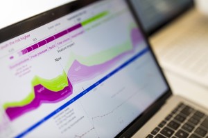 Prescience on a computer screen