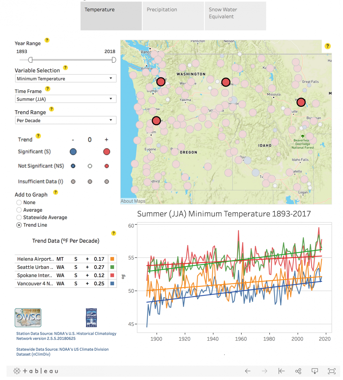 Map of Pacific Northwest and line graph
