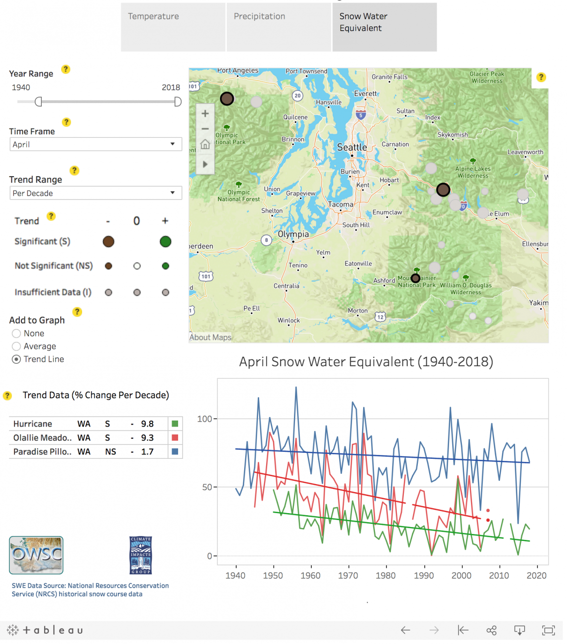 Map of Washington with declining lines