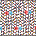 A depiction of single-layer semiconductors.