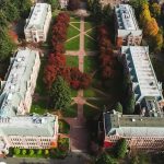 aerial view of the Quad