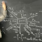 A person at a chalkboard delivering a chemistry lecture