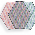 A diagram showing the overlap between the atomic layout of sheets of 2D materials