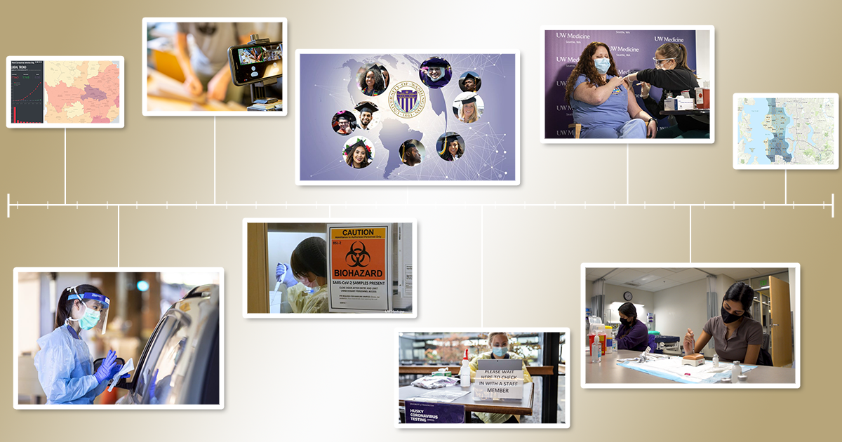 A year with COVID-19: A chronology of how the UW adapted — and responded — to the pandemic