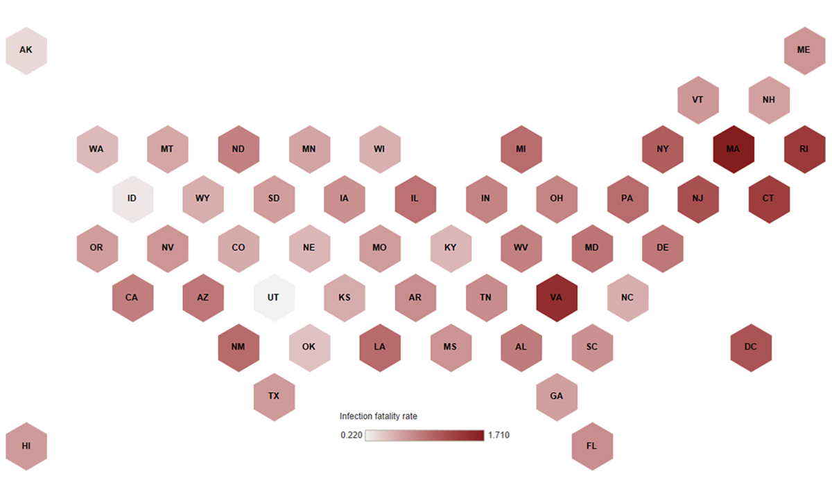 Scientists model ‘true prevalence’ of COVID-19 throughout pandemic