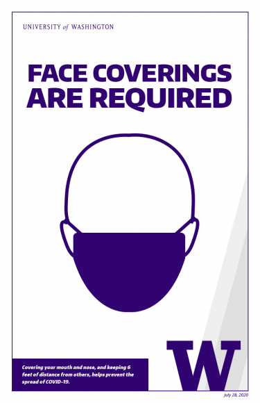Face coverings are required