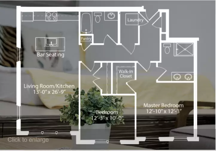 Places for Rent for Pramod Polkampalli in 7 E Dominion Blvd Dwellsy