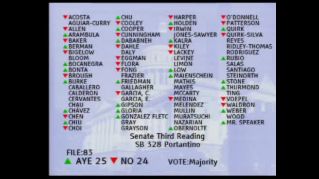 Assembly Floor